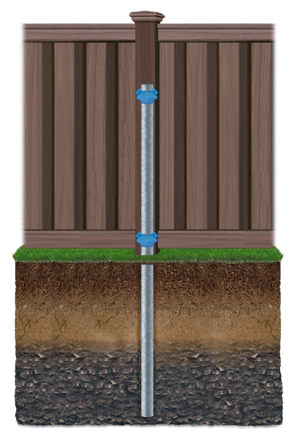 Key features of composite fencing in Virginia Beach Virginia