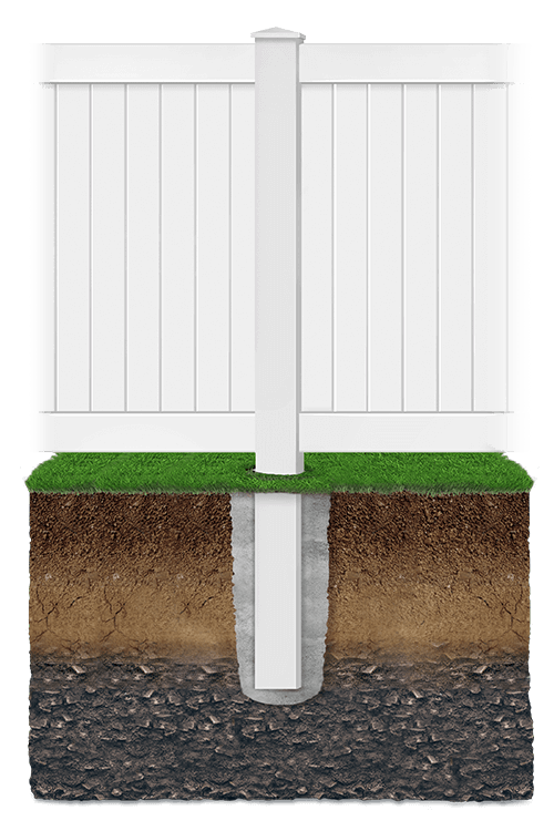 Key features of vinyl fencing in Virginia Beach Virginia
